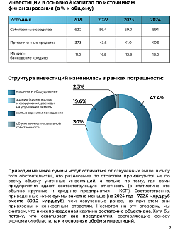Инвестиции в Свердловскую область - 2025 - ознакомительный фрагмент презентации - 3